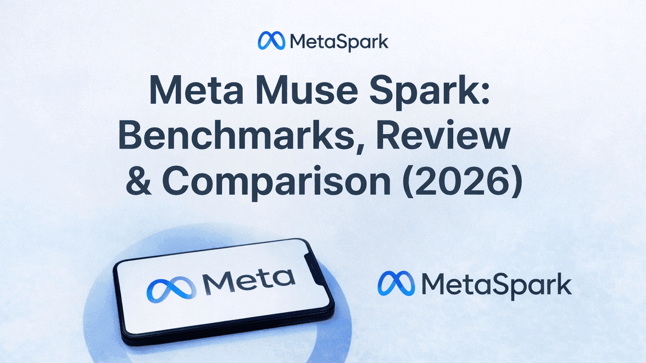 Meta Muse Spark