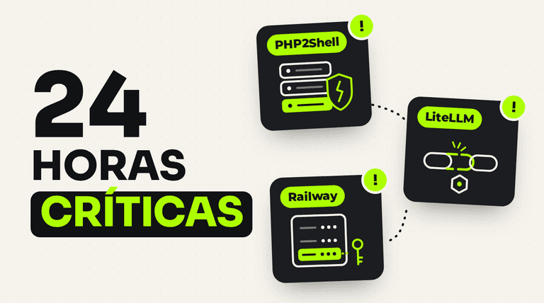 Texto 24 horas críticas junto a las alertas PHP2Shell, LiteLLM y Railway