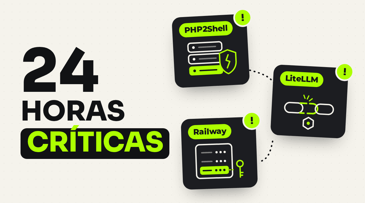 Texto 24 horas críticas junto a las alertas PHP2Shell, LiteLLM y Railway