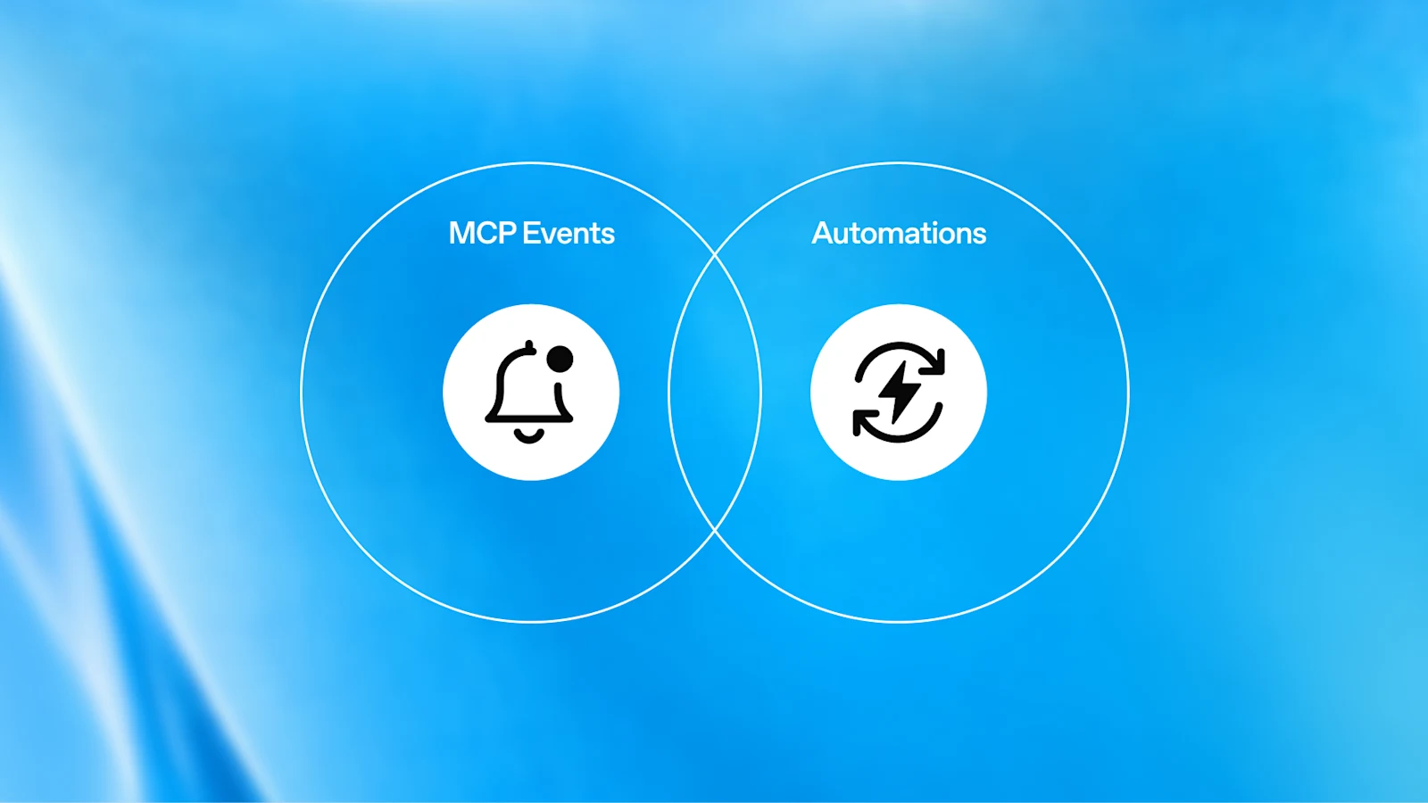 Dos círculos entrelazados sobre fondo azul con los textos MCP Events y Automations, con un icono de campana y otro de rayo.